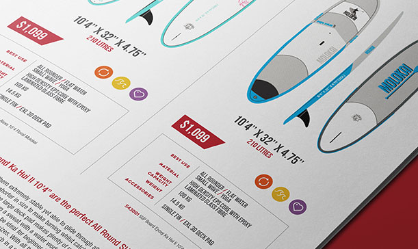 Product guides close-up